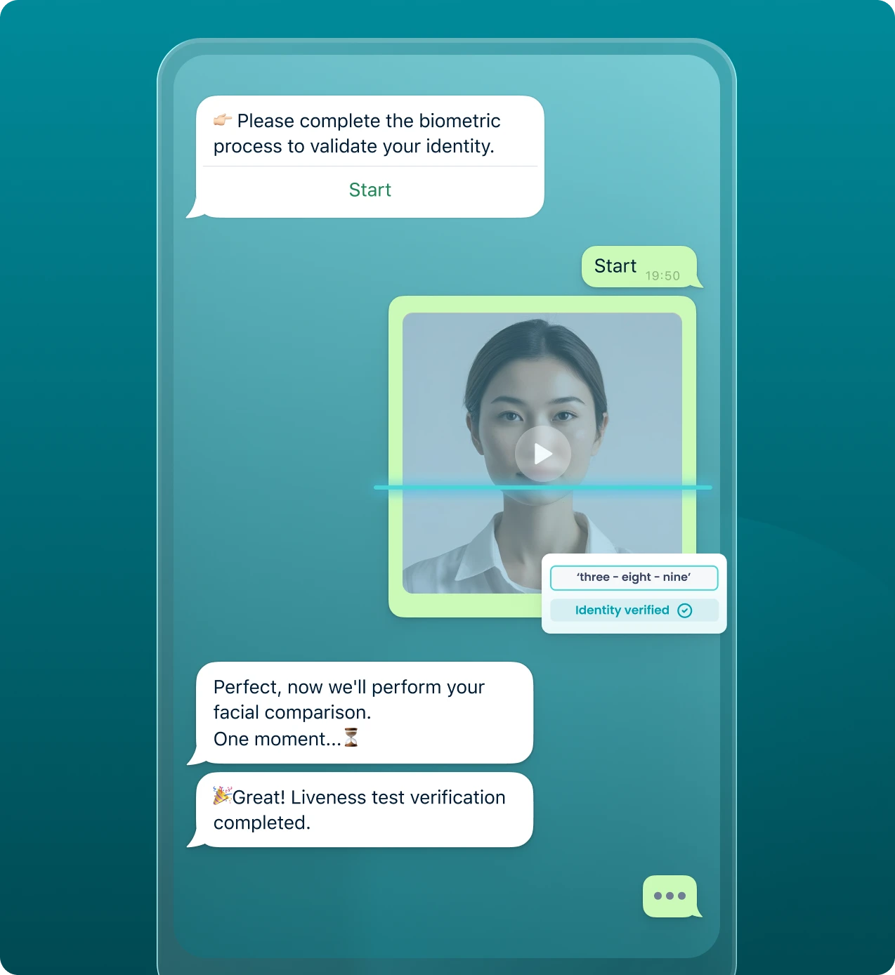 KYC Verification