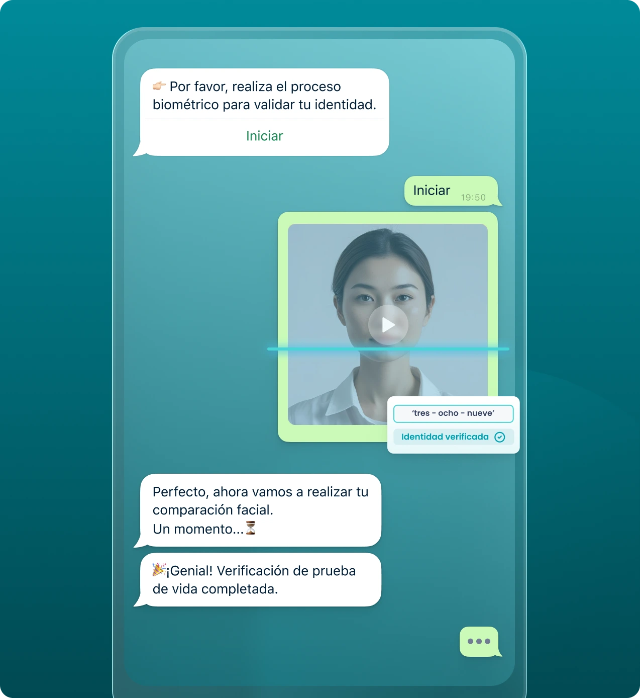 Verificación KYC