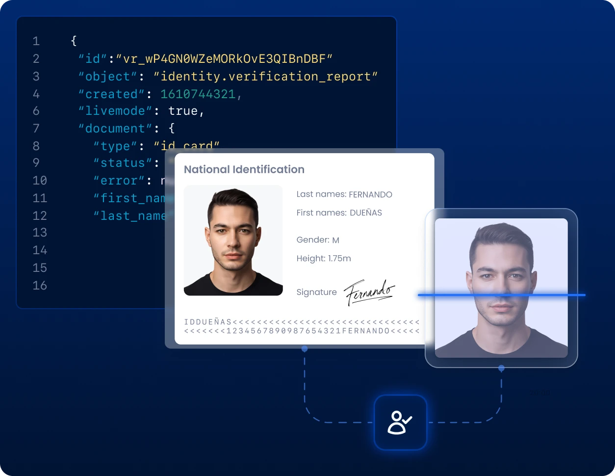 kyc feature 2