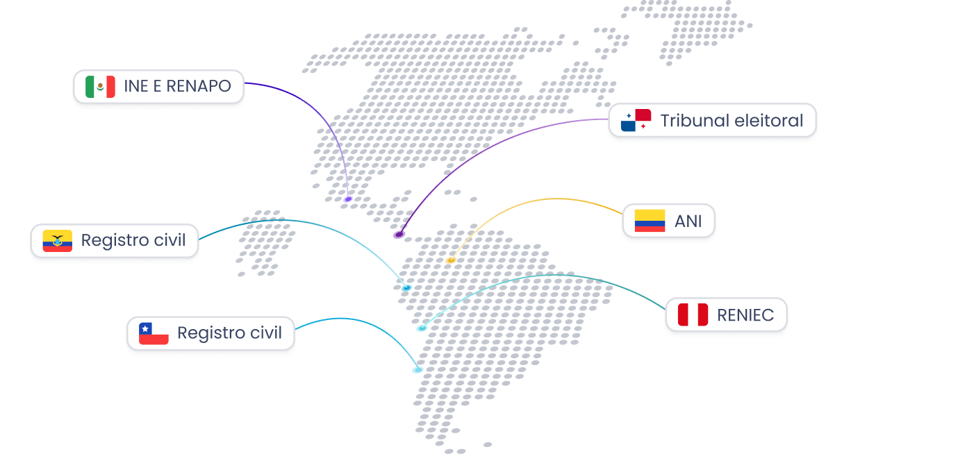 Ilustração de conexões com bases governamentais de países